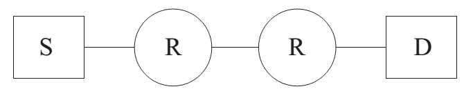 datacommunicationandnetworking
