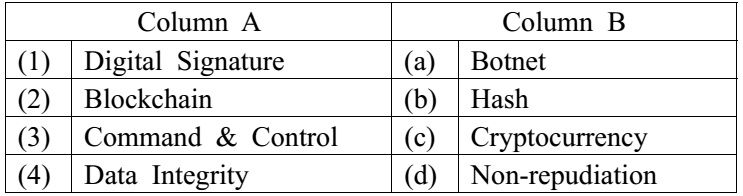 cyber-security-2