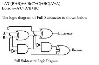 full-subtractor-1