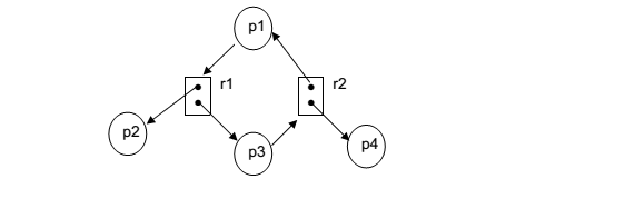 example-5-3