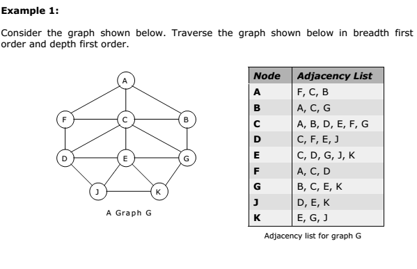 example-graph-1