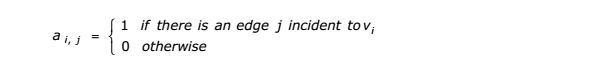 incidence1