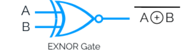 EXNOR gate