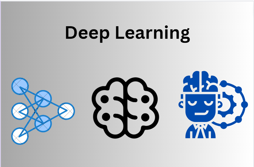 Deep Learning Blog » Examradar