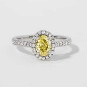 Yellow diamond: the market worth and value